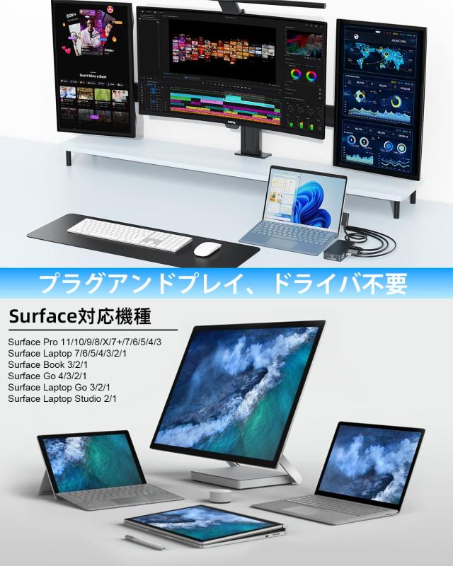 2025新登場】12in1 Surface ドック surface ドッキングステーション 3 