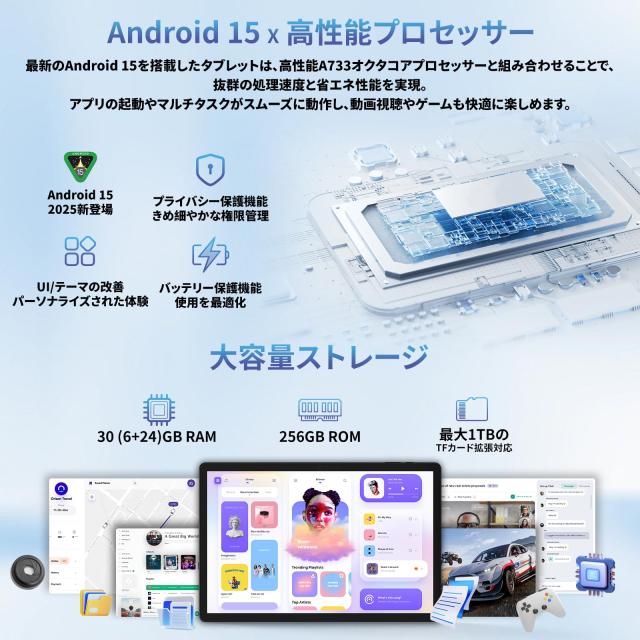 Android 15 タブレット 14インチ FHD 1920*1200 IPS大画面 30GB+256GB+