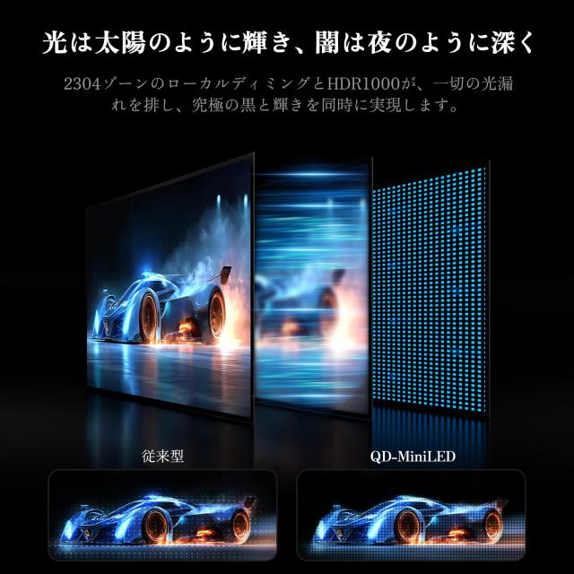 急売！MiniLED 4k モニター 32インチ320Hz INNOCN MiniLED 4k モニター 32インチ ゲーミングモニター 4K＠160Hz