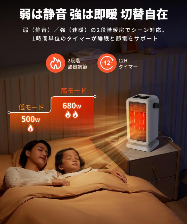 BOTISONE セラミックヒーター 小型 【2025冬新登場 2秒瞬暖 ECO知能