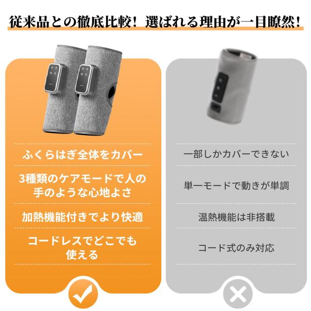 ふくらはぎケア 空気圧 温熱機能 3モード調整 静音設計 軽量コードレス 充電式 男女兼用 自動オフタイマー 家庭用 母の日 父の日 誕生日_1