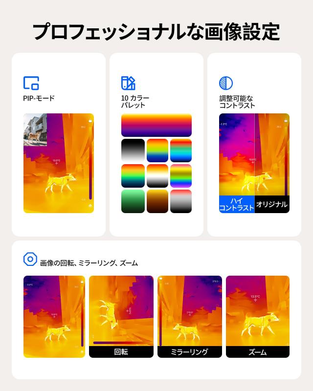 TOPDON TC002C Duo サーモグラフィーカメラ USB-C Lightning対応 512x384 TISR_3