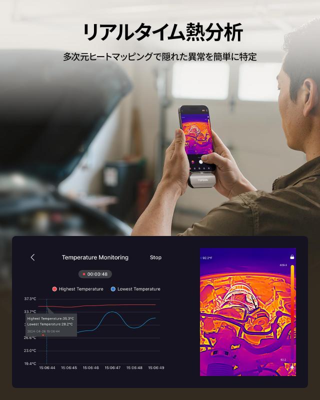 TOPDON TC002C Duo サーモグラフィーカメラ USB-C Lightning対応 512x384 TISR_6