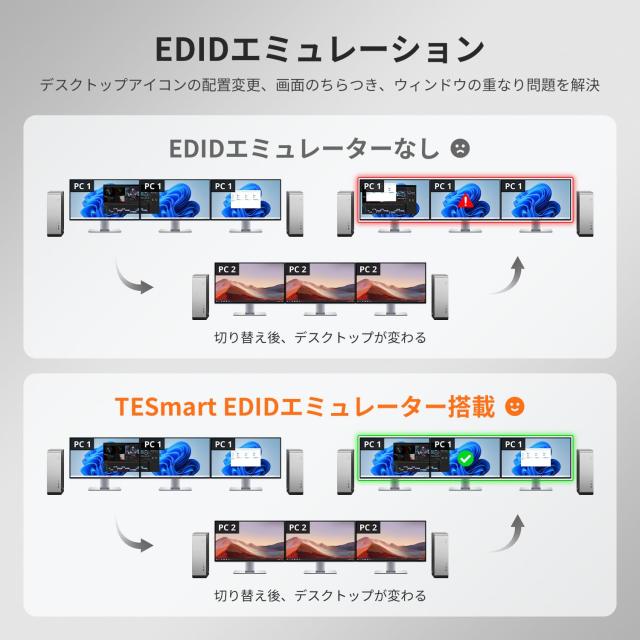 TESmart 8K@60Hz DP 2入力3出力 KVMスイッチ 3台モニター 2台コンピューター USB3.0 DisplayPort1.4 トリプルモニター KVM切替器 4K@120H_3