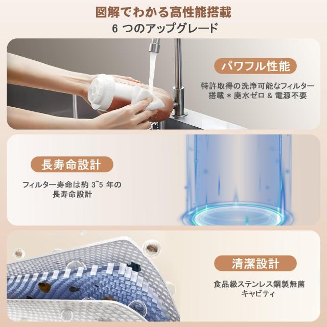 IKIDE C2 Pro Max 蛇口直結 卓上型浄水器｜洗って使えるセラミックフィルター｜料理・飲み水に安心｜工事不要・簡単取付_3