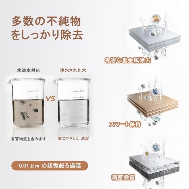 IKIDE C2 Pro Max 蛇口直結 卓上型浄水器｜洗って使えるセラミックフィルター｜料理・飲み水に安心｜工事不要・簡単取付_5