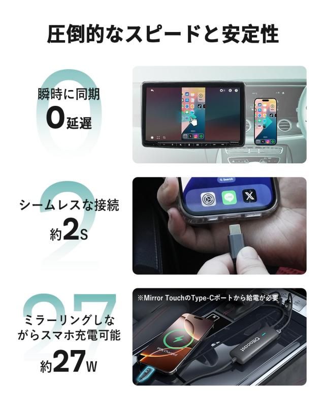 オットキャスト 公式 OTTOCAST Mirror Touch 2025 新型 ミラーリング