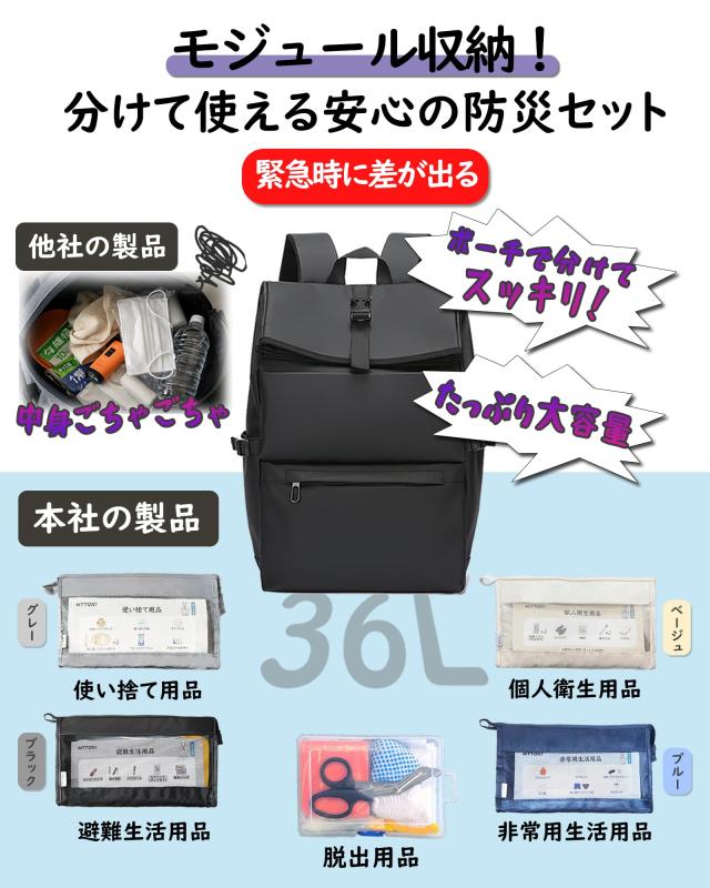 MTTOKI 防災リュック 避難グッズ 防災グッズ 災害対策リュック 非常持ち出し袋 緊急避難セット ヘルメット付き 一人用 家庭用 地震 台風_3