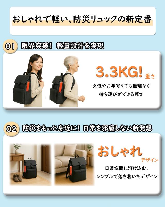 MTTOKI 防災リュック 避難グッズ 防災グッズ 災害対策リュック 非常持ち出し袋 緊急避難セット ヘルメット付き 一人用 家庭用 地震 台風_4
