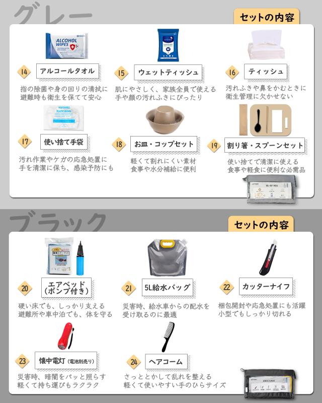 MTTOKI 防災リュック 避難グッズ 防災グッズ 災害対策リュック 非常持ち出し袋 緊急避難セット ヘルメット付き 一人用 家庭用 地震 台風_6