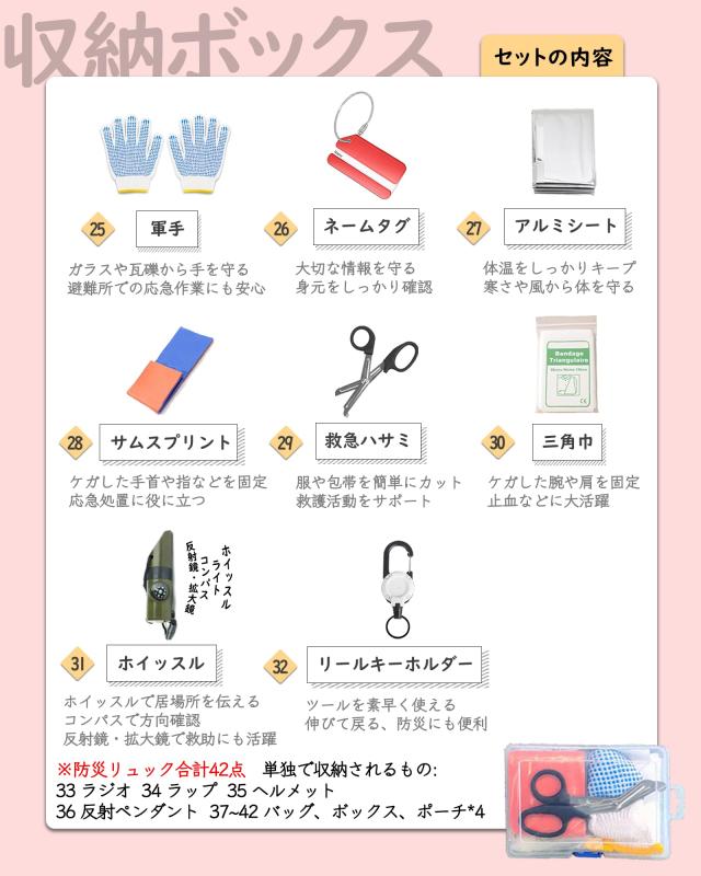 MTTOKI 防災リュック 避難グッズ 防災グッズ 災害対策リュック 非常持ち出し袋 緊急避難セット ヘルメット付き 一人用 家庭用 地震 台風_8