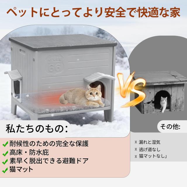 屋外用キャットハウス（猫用マット付き）耐候性プラスチック製 猫小屋（脱出用ドア付き）室内・屋外両用 防水設計野良猫/飼い猫用シェル_1