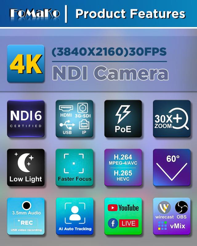【USB録画対応】FoMaKo 4K NDI|HX3 PTZカメラ HDMI AI自動追尾 PTZカメラ 4K 30X光学ズーム 3G-SDI/USB3.0 /HDMI/NDI出力 教会 Web会議_5