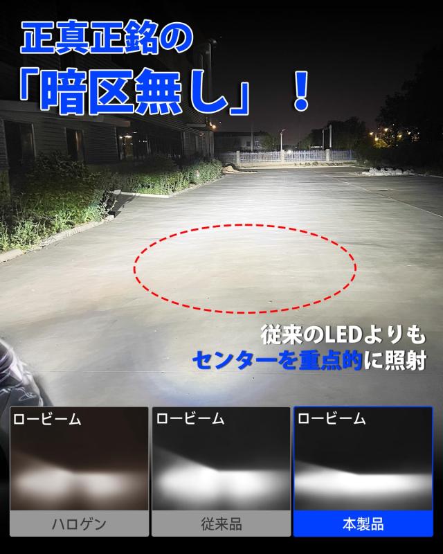 「業界初三面発光」SUPAREE H4 LED 爆光 6500K ホワイト ヘッドライト 三面発光 冷却ファン2個 車検対応 h4 led 12V/24V車対応 トラック_2
