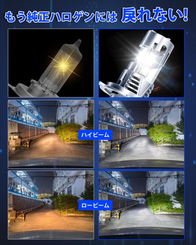 「業界初三面発光」SUPAREE H4 LED 爆光 6500K ホワイト ヘッドライト 三面発光 冷却ファン2個 車検対応 h4 led 12V/24V車対応 トラック_5