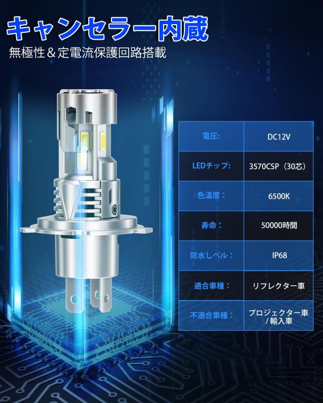 「業界初三面発光」SUPAREE H4 LED 爆光 6500K ホワイト ヘッドライト 三面発光 冷却ファン2個 車検対応 h4 led 12V/24V車対応 トラック_7