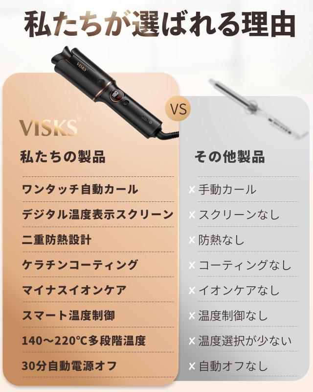 VISKS 自動カールアイロン 36mm 大波浪ウェーブ | オートカール