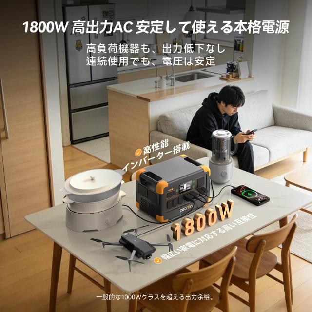 PECRON ポータブル電源 E1000LFP 1024Wh 1800W 大容量 AC定格1800W リン酸鉄 ポータブルバッテリー 45分で80％急速充電 アプリ連携 静音_3