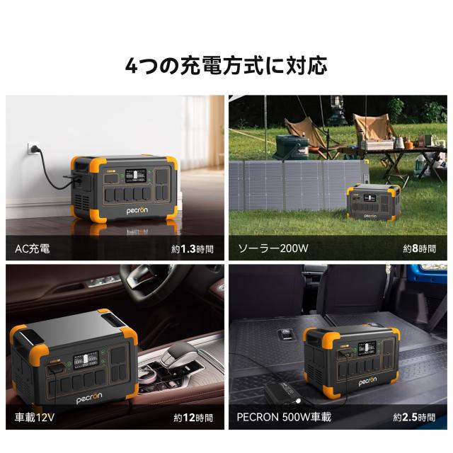PECRON ポータブル電源 E1000LFP 1024Wh 1800W 大容量 AC定格1800W リン酸鉄 ポータブルバッテリー 45分で80％急速充電 アプリ連携 静音_6