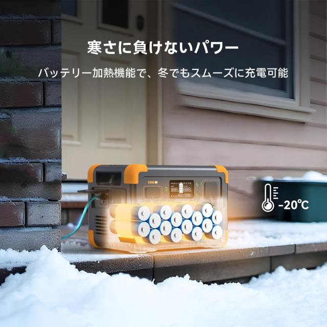 PECRON ポータブル電源 E1000LFP 1024Wh 1800W 大容量 AC定格1800W リン酸鉄 ポータブルバッテリー 45分で80％急速充電 アプリ連携 静音_7