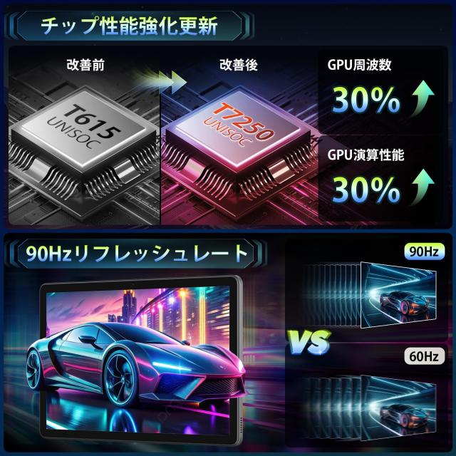 【タブレット 11インチ android16 】Rebecco M70 アンドロイド16 タブレット wi-fiモデル T7250チップ RAM20GB+ROM128GB Android Tablet_2