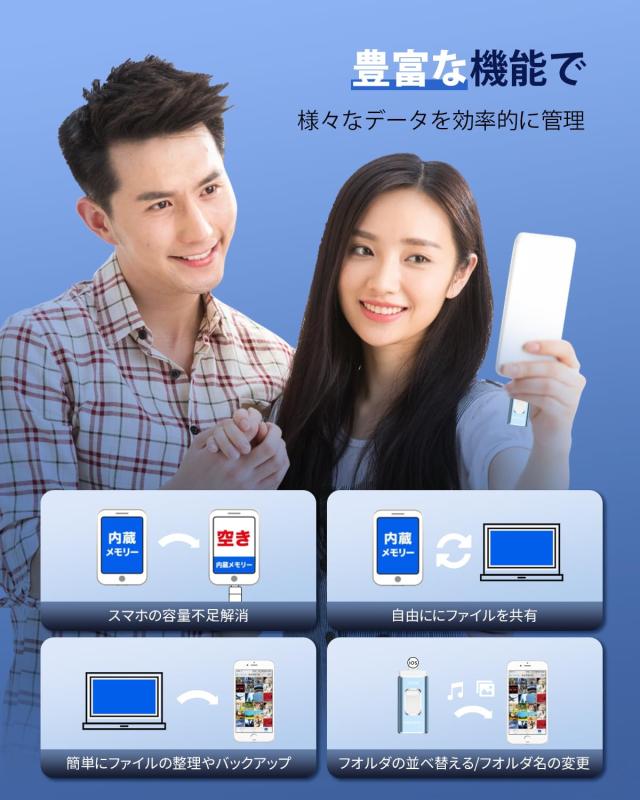 USBメモリー256GB【アプリ不要】4in1 phone対応usbメモリ高速USB 3.0 IOS/USB/Type-C/micro usb フラッシュメモリ type-c USB メモリーph_3