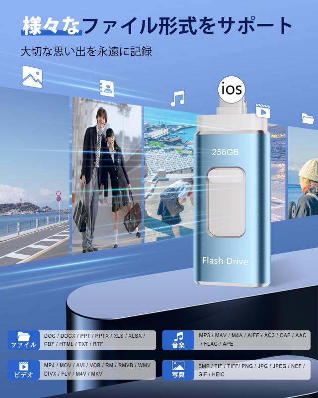 USBメモリー256GB【アプリ不要】4in1 phone対応usbメモリ高速USB 3.0 IOS/USB/Type-C/micro usb フラッシュメモリ type-c USB メモリーph_4
