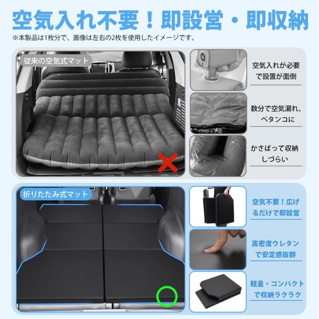 GIMUYA ホンダ 新型 ステップワゴン RP系 7人乗り 車中泊マット 