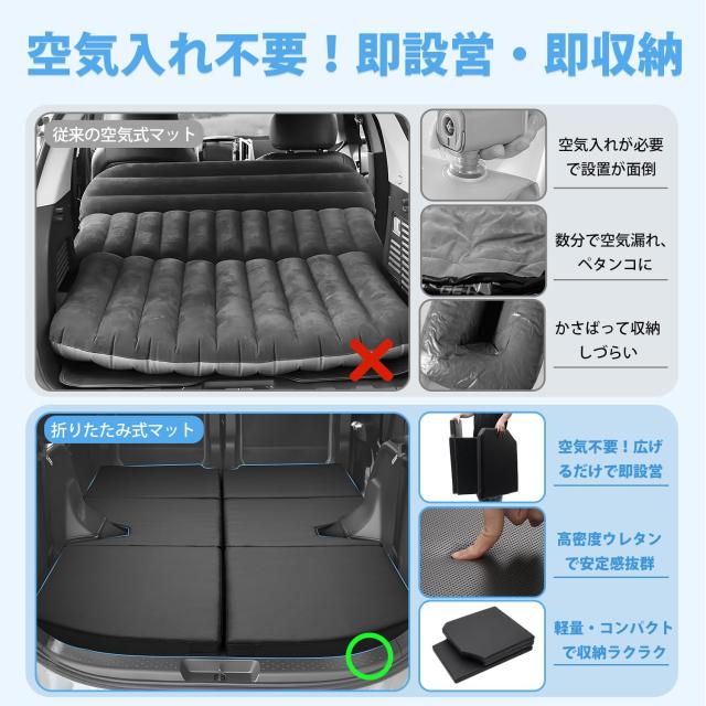 GIMUYA トヨタ 新型 シエンタ 10系 MXP 7人乗り用 車中泊マット