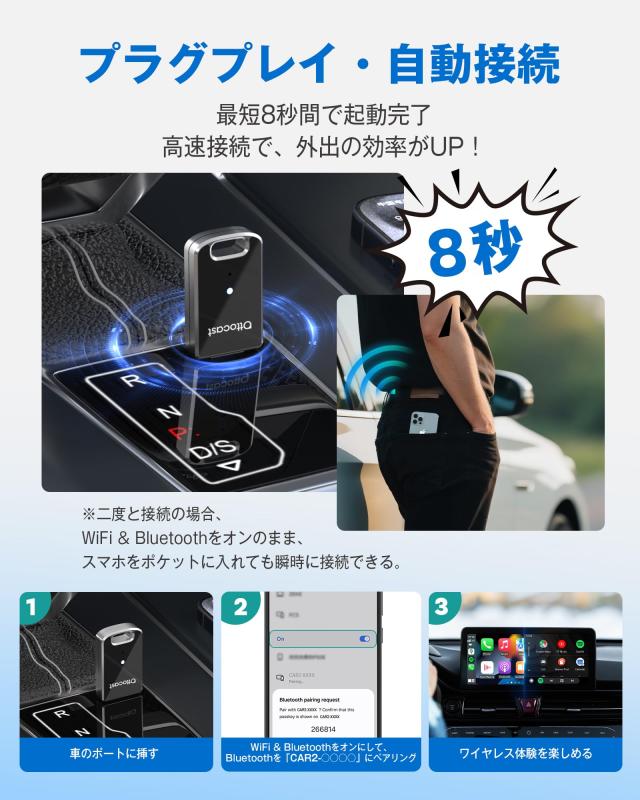 公式】オットキャスト ミニ OTTOCAST MINI 2025最新 ワイヤレス