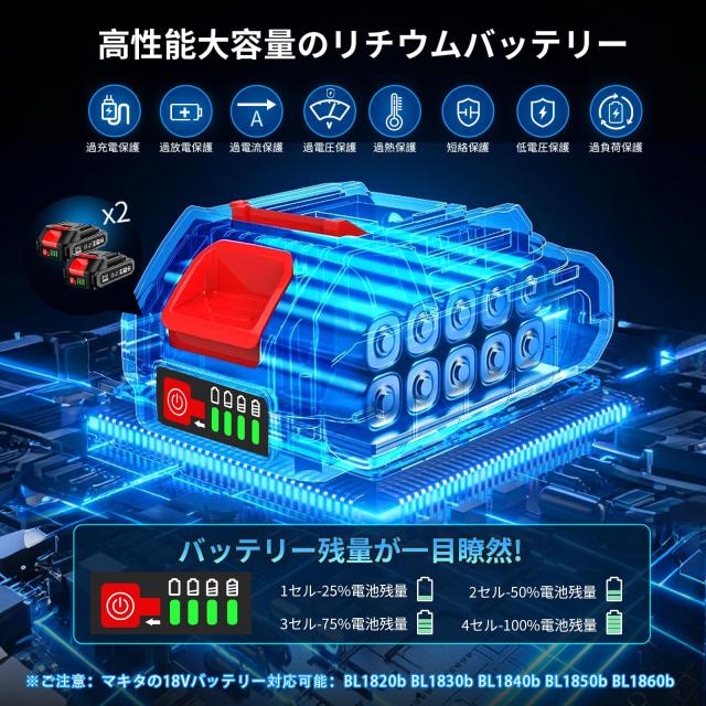 チェーンソー充電式【1本2役・6インチ高枝チェンソー・ハンディチェーンソー】ブラシレスモーター 2個2.0Ahバッテリー残量表示 自動給油