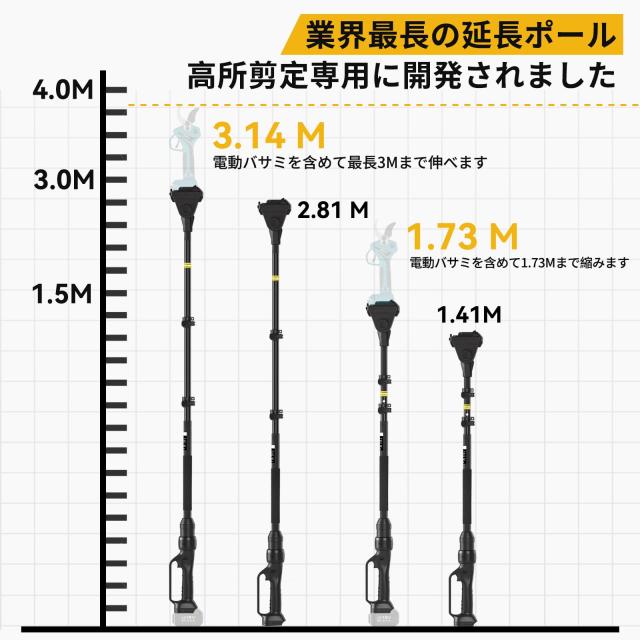 高枝切りバサミ電動チェーンソーヘッジトリマーの延長ポール 180°回転 簡単操作 高枝切りバサミ電動チェーンソーヘッジトリマーの延長ポール 180°回転
