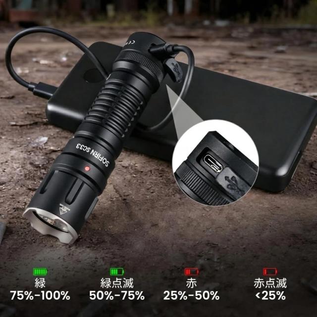 Sofirn 懐中電灯 ledフラッシュライト 5200ルーメンタクティカルライト