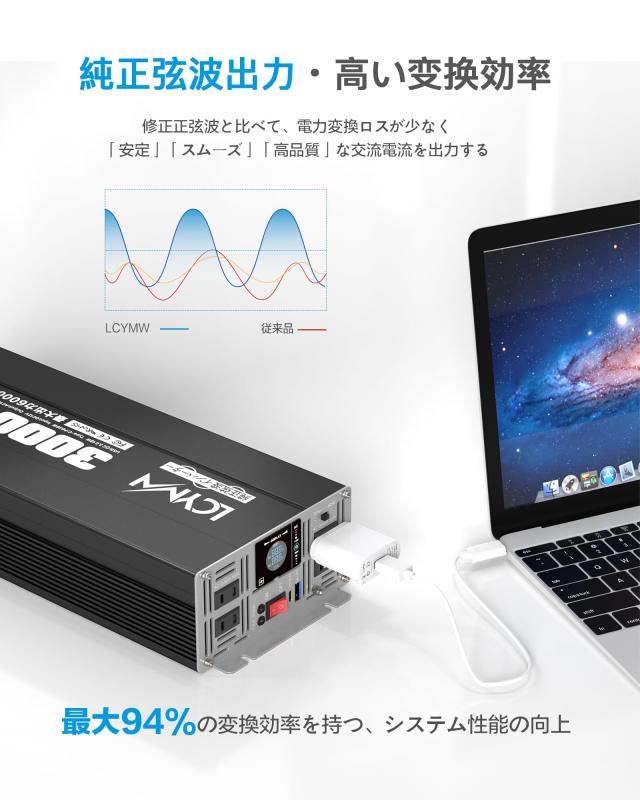 LCYMW インバーター 正弦波 3000W 12V 100V DC12V(直流)を LCYMW インバーター 正弦波 3000W 12V 100V DC12V(直流)を