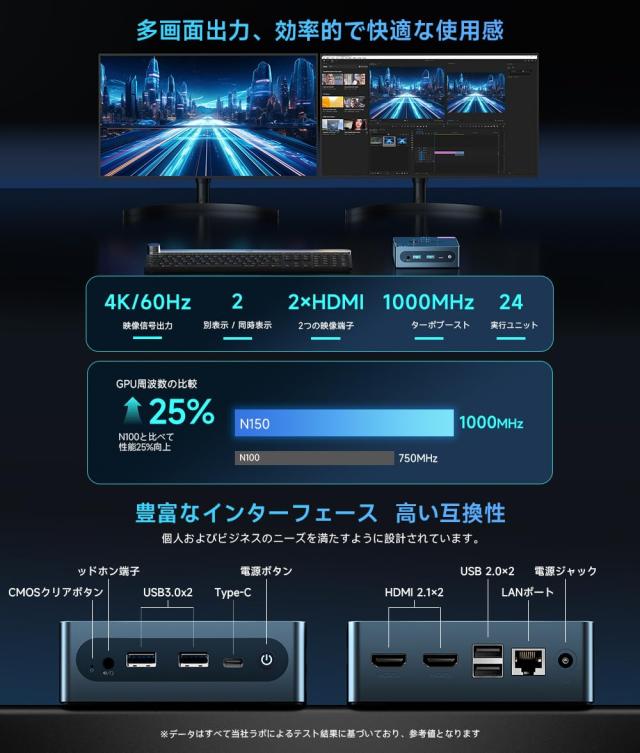 Bmax ミニpc 最新第13世代 Intel N150搭載 4コア/4スレッド 最大3.6GHz