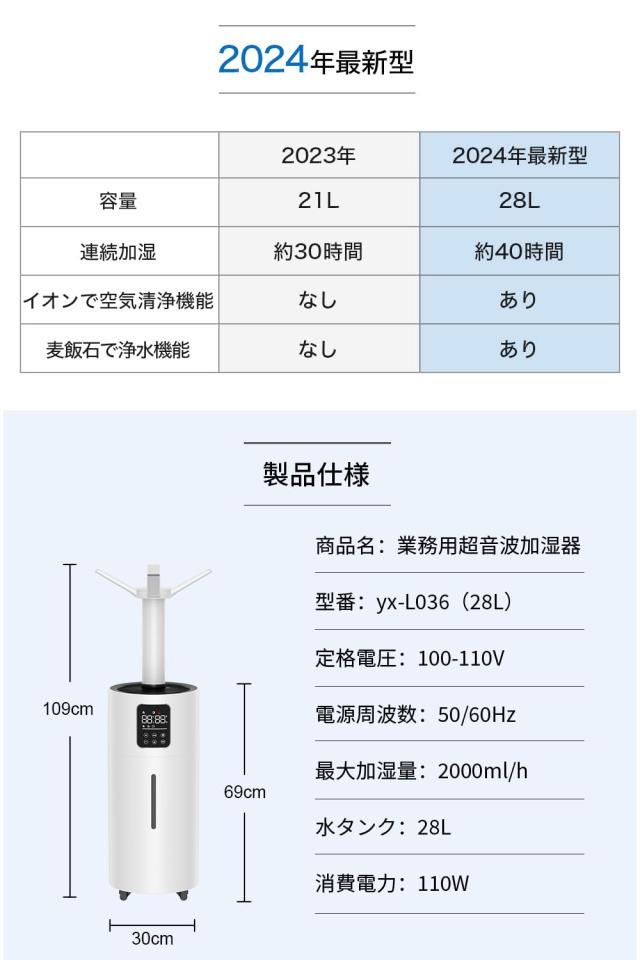 加湿器 大容量 業務用 【28L大容量＆ECO湿度設定＆マイナスイオン】 家庭
