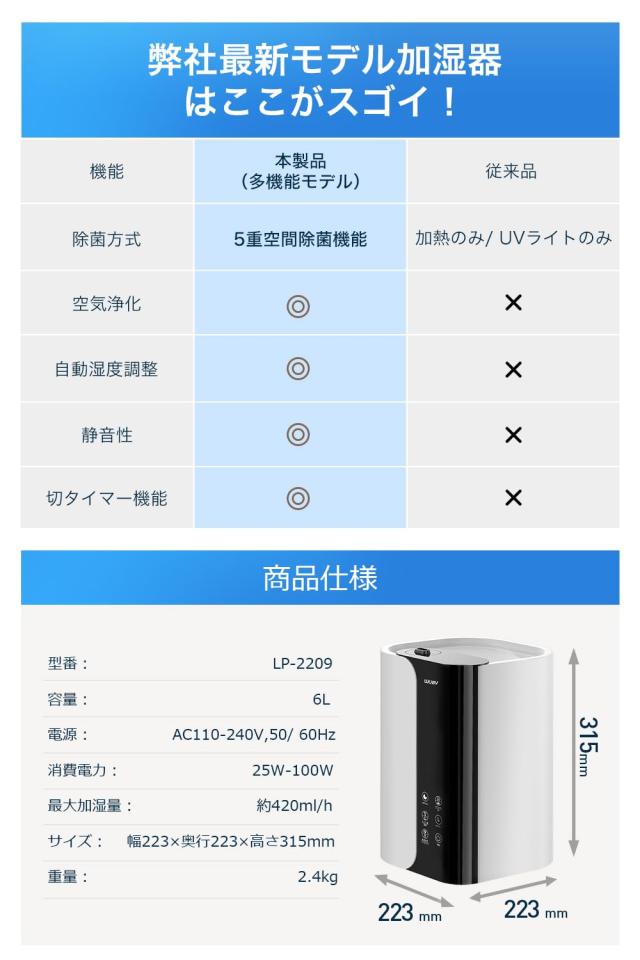 加湿器 大容量 6L 【2026年新モデル・5重除菌・加熱式】 超音波式 加湿 