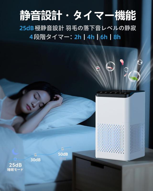 YUHAFO 空気清浄機 小型 「8畳〜16畳・360°強力浄化」3重ろ過 極静音