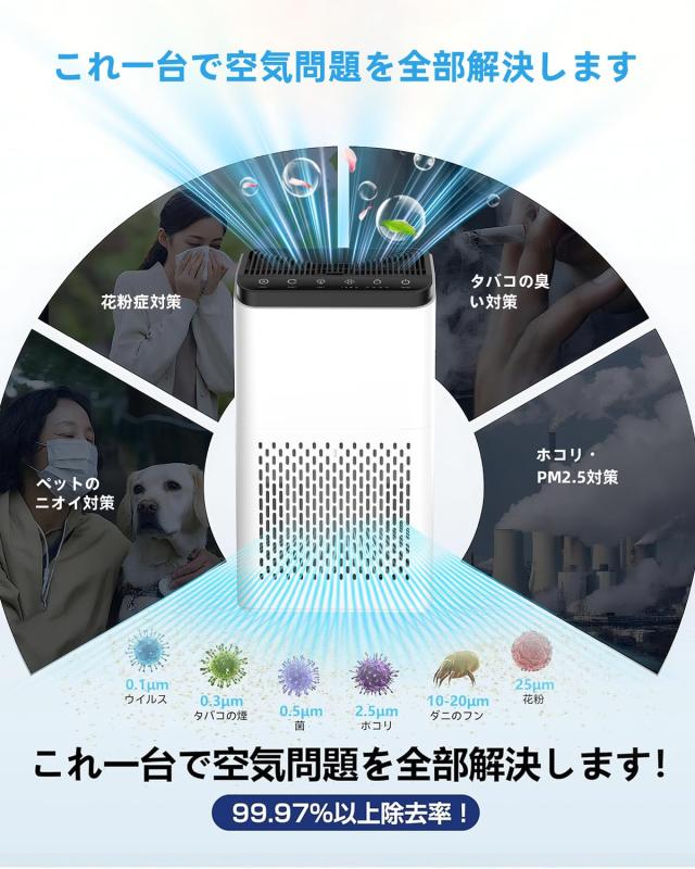 YUHAFO 空気清浄機 小型 「8畳〜16畳・360°強力浄化」3重ろ過 極静音
