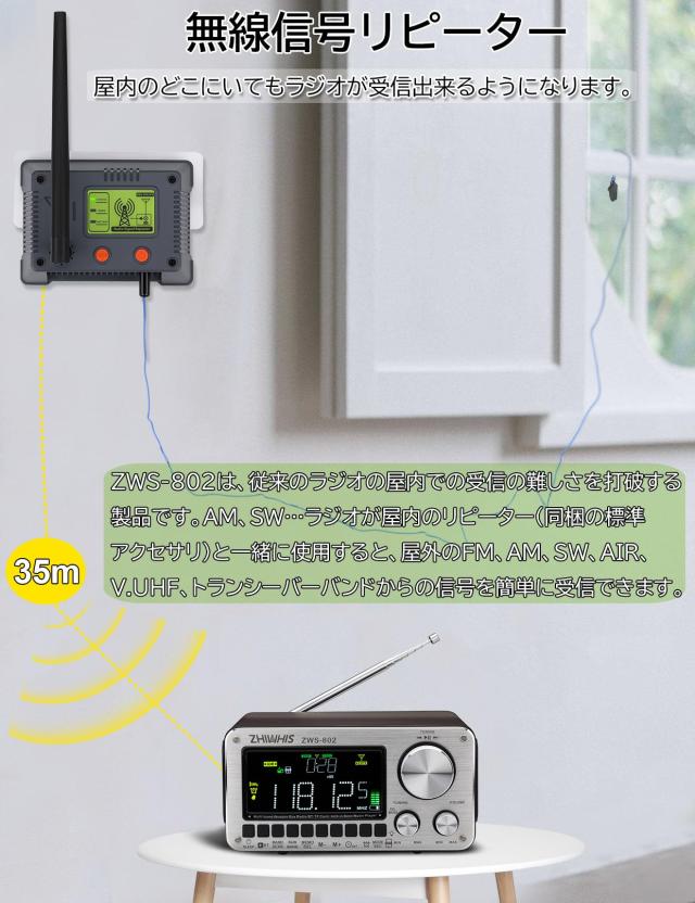 ZHIWHIS Bluetoothスピーカー ウッドケースラジオ 「専用ワイヤレス