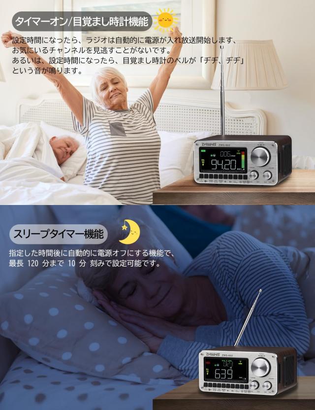 ZHIWHIS Bluetoothスピーカー ウッドケースラジオ 「専用ワイヤレス