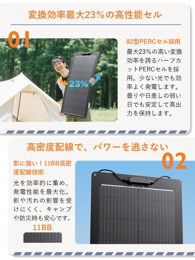 ZOUPW フレキシブルソーラーパネル 100W PERC 11BB ソーラーパネル