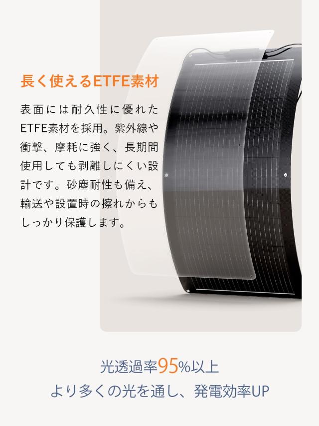 ZOUPW フレキシブルソーラーパネル 100W PERC 11BB ソーラーパネル