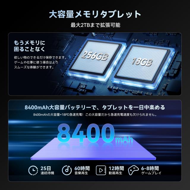 タブレット 13インチ Blackview LINK 8 G100 CPU 搭載 ROM 256GB+2TB拡張 android 15アンドロイド Tablet 8コアCPU 2176*1600 FHD大画面_4