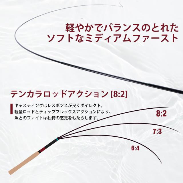 Goture テンカラロッドセット 渓流竿 3.6m アクセサリー12個 フライフィッシングチェストパック テンカラロッド テンカラ竿 釣り セット