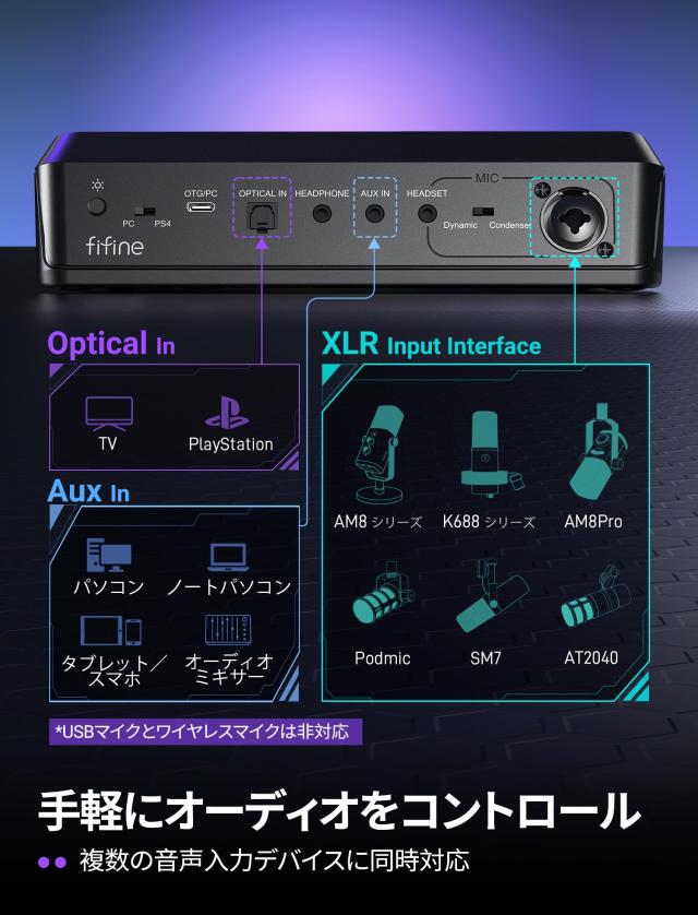 FIFINE 配信用オーディオミキサー オーディオインターフェース 音声