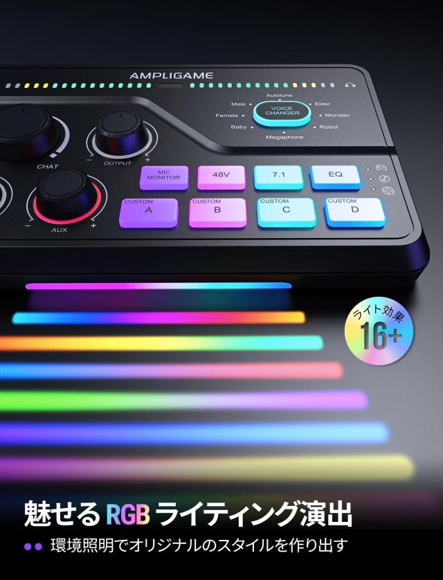 FIFINE 配信用オーディオミキサー オーディオインターフェース 音声