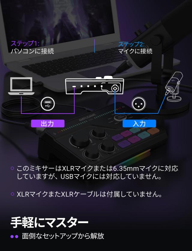 FIFINE 配信用オーディオミキサー オーディオインターフェース 音声