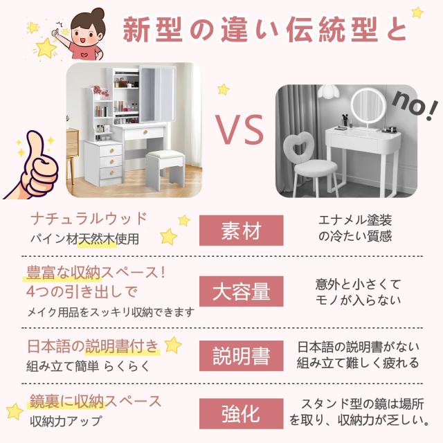 ドレッサー 化粧台 コンパクト サイズ 130*80*36cm スツール付き 鏡台