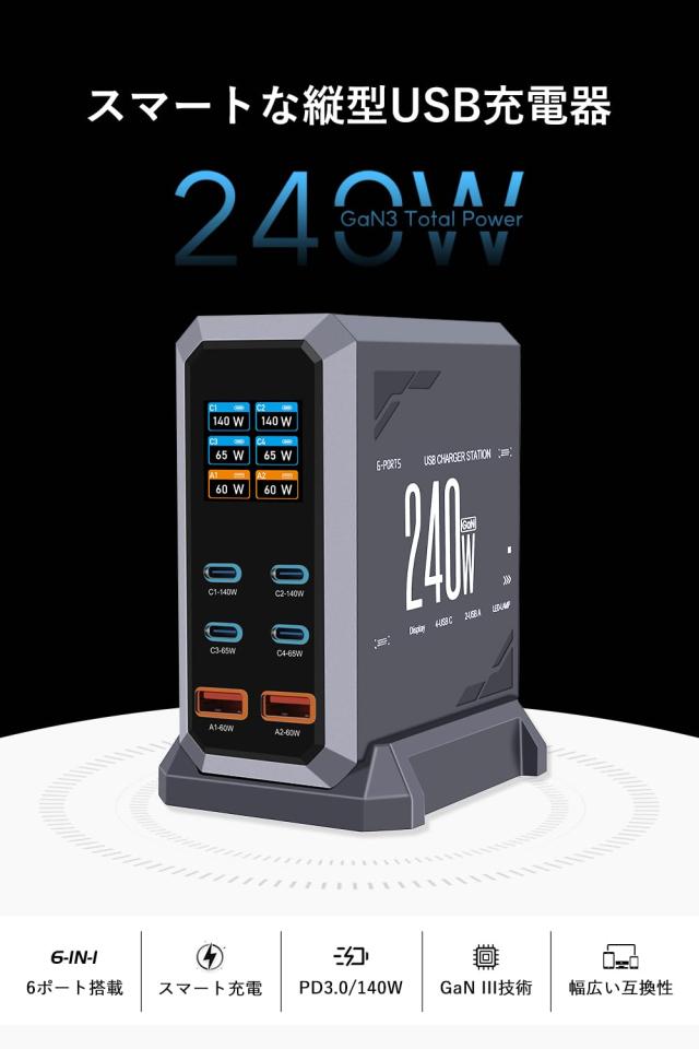 充電器 240W pd 充電器 USB コンセント「単ポート140W/PD3.1、PPS対応/ディスプレイ搭載」6ポート同時充電 4USB-C＆2USB-A GaNFast？チッ_1